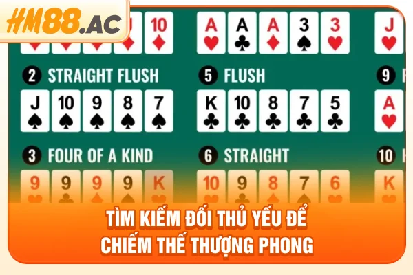 Tìm kiếm đối thủ yếu để chiếm thế thượng phong